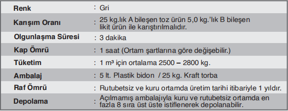 Aragonit ÇİFT BİLEŞENLİ BETON ZEMİN TAMİR HARCI